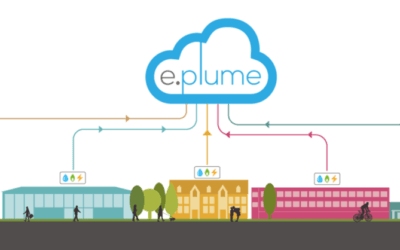 Nuage-e-Plume-400x250 - The WIW - Solutions 4.0