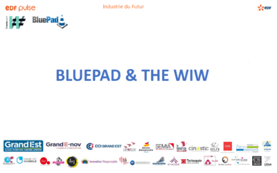 Pitch_blueWiW-400x250 - The WIW - Solutions 4.0